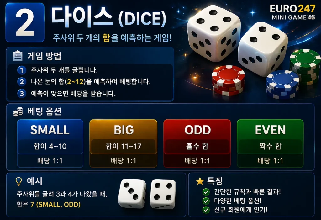 다이스게임