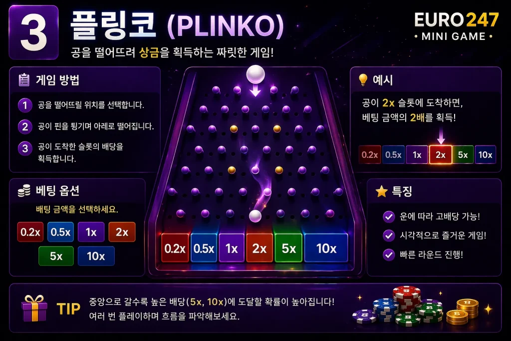 플링코
