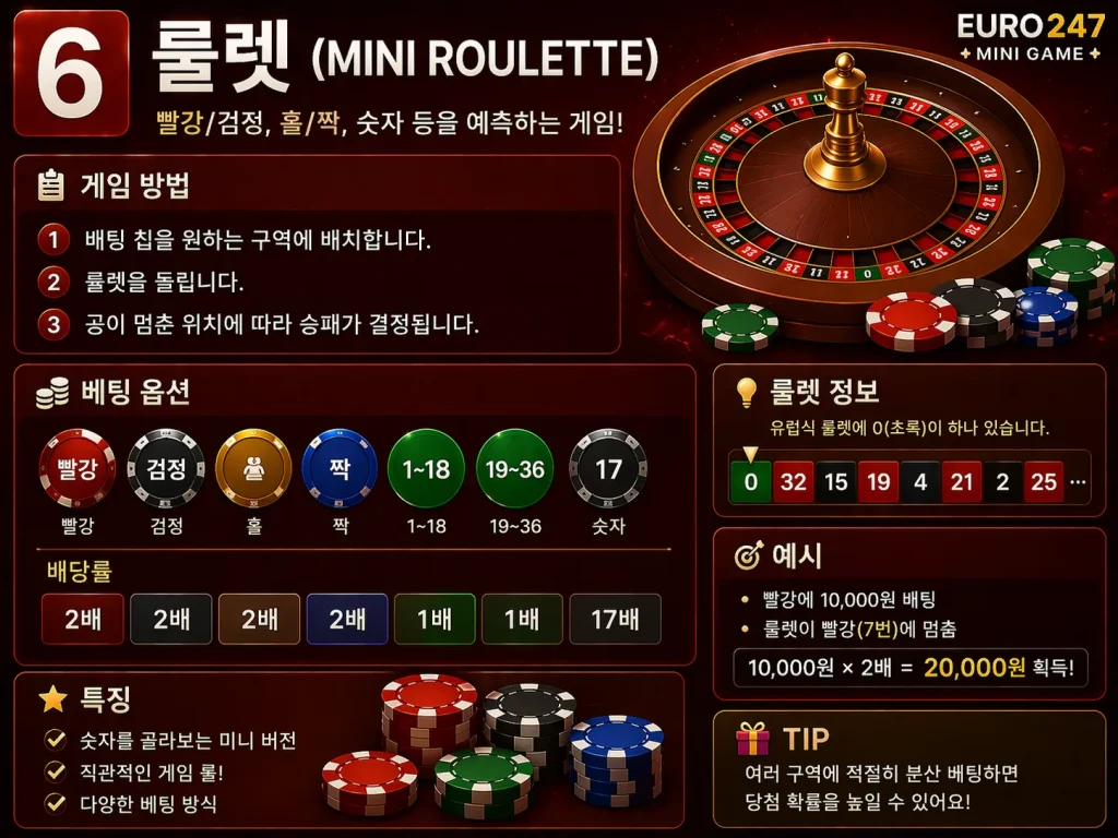미니룰렛